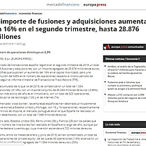 El importe de fusiones y adquisiciones aumenta un 16% en el segundo trimestre, hasta 28.876 millones